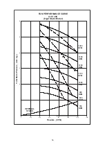 Preview for 42 page of Acson international AWSS30A Technical Manual