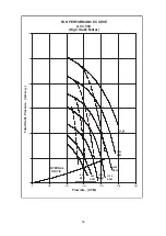 Preview for 44 page of Acson international AWSS30A Technical Manual