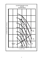 Preview for 45 page of Acson international AWSS30A Technical Manual