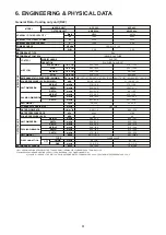 Preview for 47 page of Acson international AWSS30A Technical Manual