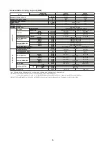 Preview for 50 page of Acson international AWSS30A Technical Manual