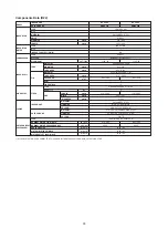 Preview for 52 page of Acson international AWSS30A Technical Manual