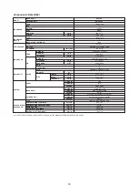 Preview for 53 page of Acson international AWSS30A Technical Manual