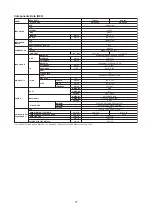 Preview for 54 page of Acson international AWSS30A Technical Manual