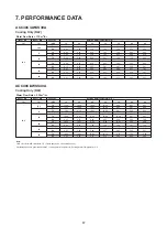 Preview for 55 page of Acson international AWSS30A Technical Manual