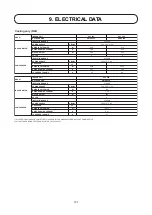 Preview for 62 page of Acson international AWSS30A Technical Manual