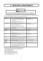 Preview for 67 page of Acson international AWSS30A Technical Manual