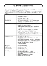 Preview for 68 page of Acson international AWSS30A Technical Manual