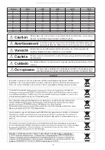 Preview for 4 page of Acson international IM-FCU-0501-ACSON Installation Manual