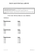 Preview for 29 page of Acson international IM-FCU-0501-ACSON Installation Manual