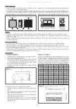 Preview for 34 page of Acson international IM-FCU-0501-ACSON Installation Manual