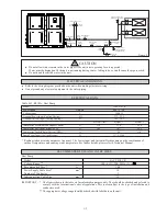 Preview for 10 page of Acson 5ACV210CR Installation Manual