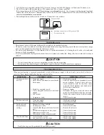 Preview for 14 page of Acson 5ACV210CR Installation Manual