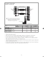 Preview for 14 page of Acson 5CE 35E Installation Manual