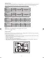 Preview for 16 page of Acson 5CE 35E Installation Manual