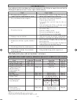 Preview for 18 page of Acson 5CE 35E Installation Manual