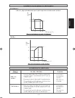 Preview for 33 page of Acson 5CE 35E Installation Manual