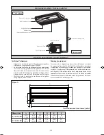 Preview for 54 page of Acson 5CE 35E Installation Manual