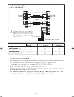 Preview for 62 page of Acson 5CE 35E Installation Manual