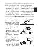 Preview for 33 page of Acson 5CEY15E Installation Manual