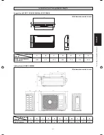 Preview for 35 page of Acson 5CEY15E Installation Manual