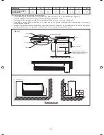 Preview for 72 page of Acson 5CEY15E Installation Manual