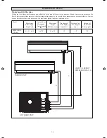 Preview for 8 page of Acson 5MSY18BR Installation Manual