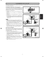 Preview for 29 page of Acson 5MSY18BR Installation Manual