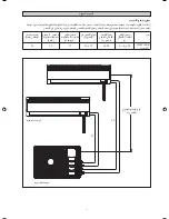 Предварительный просмотр 85 страницы Acson 5MSY18BR Installation Manual