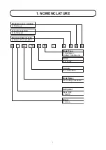 Preview for 3 page of Acson A4MC 100ER Manual