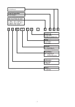 Preview for 4 page of Acson A4MC 100ER Manual