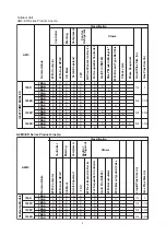 Preview for 7 page of Acson A4MC 100ER Manual