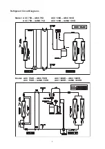 Preview for 10 page of Acson A4MC 100ER Manual