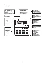 Preview for 11 page of Acson A4MC 100ER Manual