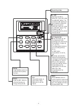 Preview for 12 page of Acson A4MC 100ER Manual