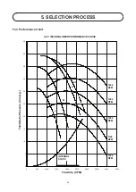 Preview for 28 page of Acson A4MC 100ER Manual