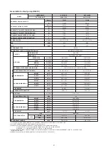 Preview for 33 page of Acson A4MC 100ER Manual