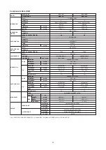 Preview for 34 page of Acson A4MC 100ER Manual