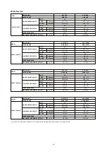 Preview for 38 page of Acson A4MC 100ER Manual