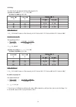 Preview for 41 page of Acson A4MC 100ER Manual