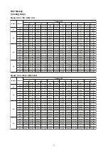 Preview for 43 page of Acson A4MC 100ER Manual