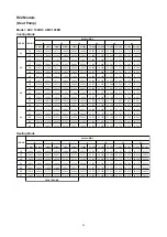 Preview for 45 page of Acson A4MC 100ER Manual