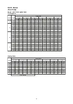 Preview for 47 page of Acson A4MC 100ER Manual