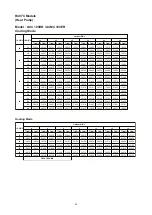 Preview for 48 page of Acson A4MC 100ER Manual