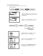 Предварительный просмотр 27 страницы Acson A5ACV 100 CR User Manual