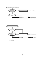 Предварительный просмотр 88 страницы Acson A5ACV 100 CR User Manual