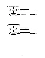 Предварительный просмотр 91 страницы Acson A5ACV 100 CR User Manual