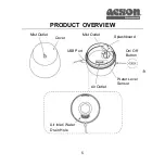 Предварительный просмотр 5 страницы Acson AAD13A Operation Manual