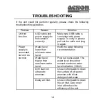 Предварительный просмотр 14 страницы Acson AAD13A Operation Manual