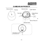 Предварительный просмотр 31 страницы Acson AAD13A Operation Manual